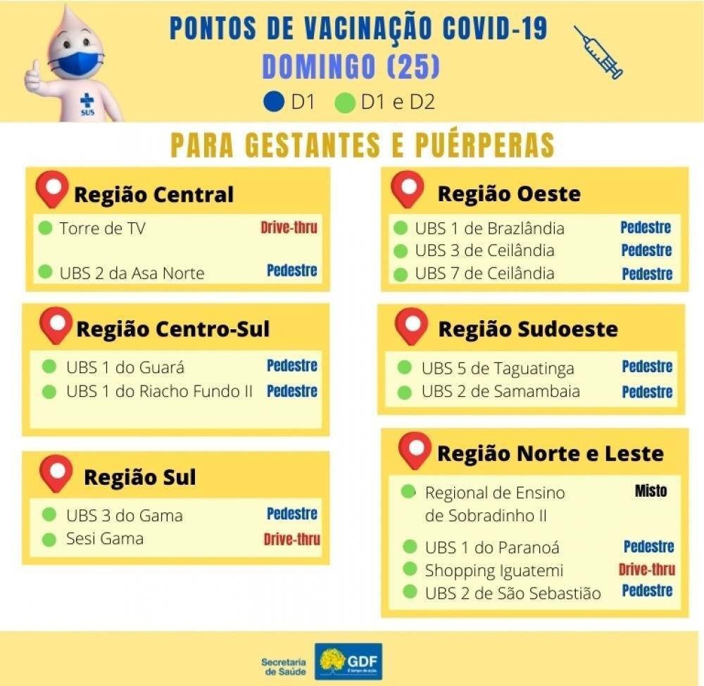 Postos de vacina&ccedil;&atilde;o 25/7. Gestantes e pu&eacute;rperas.