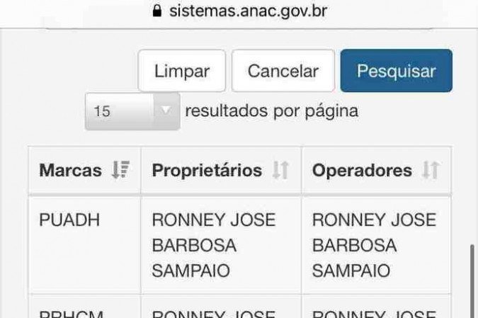 O papiloscopista Ronney José Barbosa Sampaio é apontado como dono de helicóptero que caiu no Mato Grosso