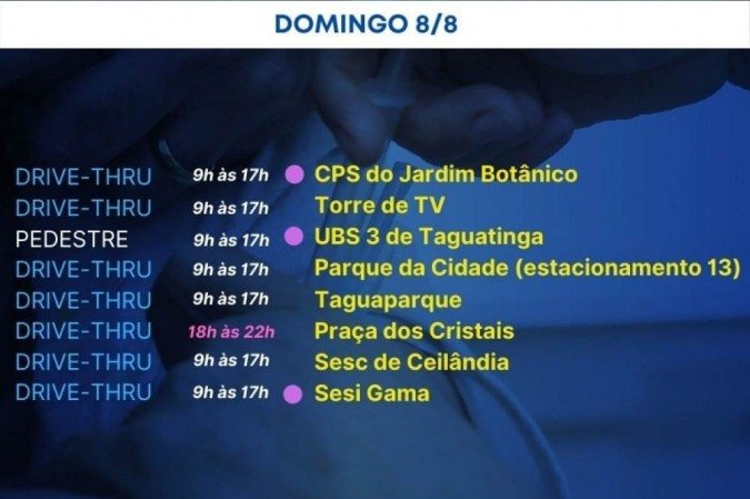 Pontos de vacinação contra covid-19