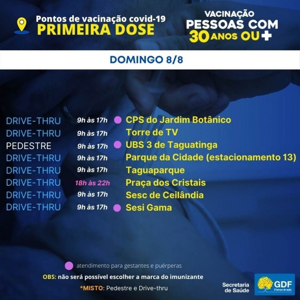 Pontos de vacinação contra covid-19