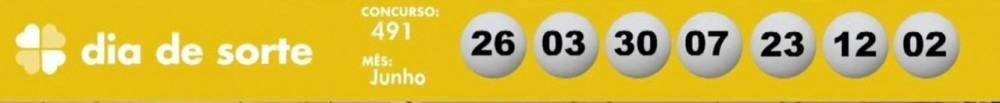 Confira os números sorteados da Dia de Sorte deste sábado (7/8)
