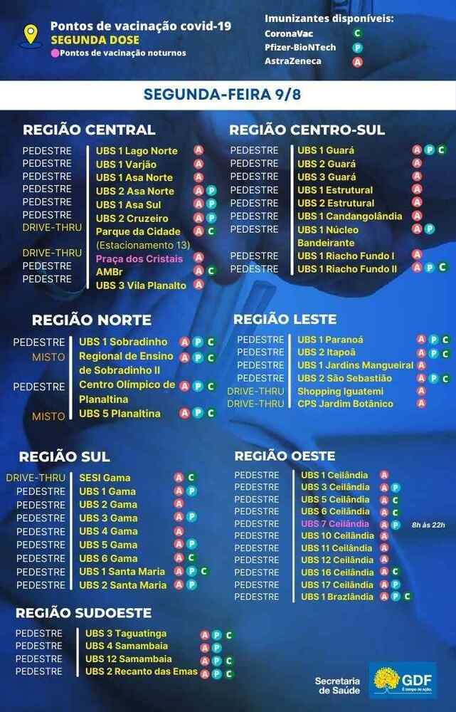 Pontos de vacinação contra a covid-19 desta segunda-feira (9/8)