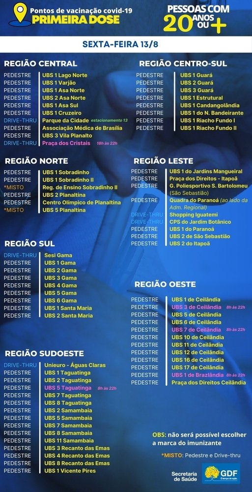 Postos de vacina&ccedil;&atilde;o para 20 anos com a D1