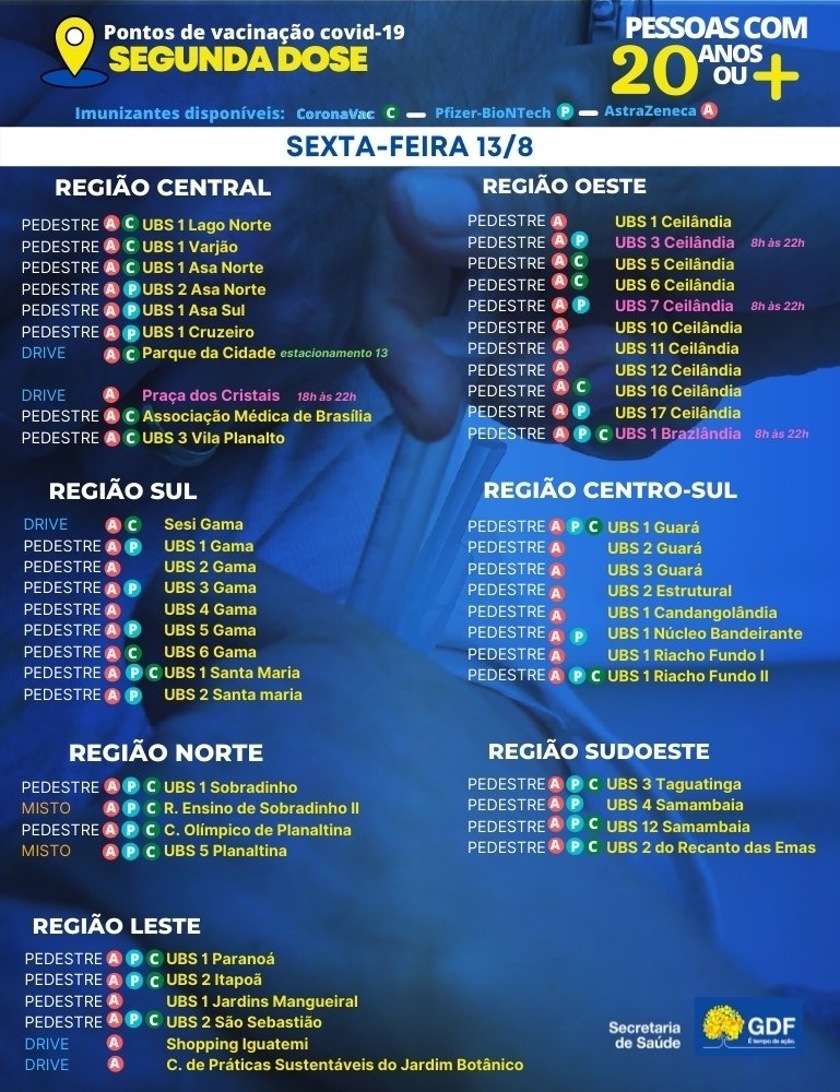 Postos de vacina&ccedil;&atilde;o para D2