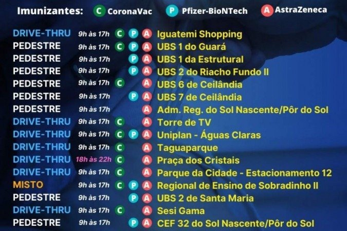 Pontos de vacinação para o fim de semana 