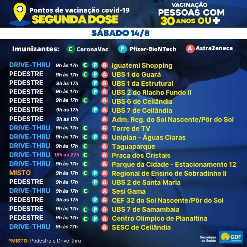 Pontos de vacinação para o fim de semana 