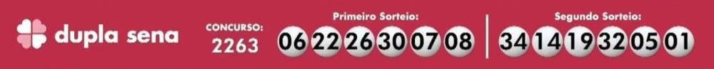 Confira os números sorteados na Dupla Sena desta quinta-feira (19/8) Confira os números sorteados na Dupla Sena desta quinta-feira (19/8)