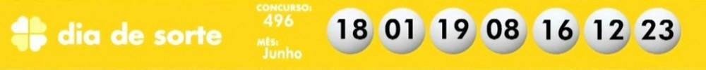 Confira os números sorteados na Dia de Sorte desta quinta-feira (19/8) Confira os números sorteados na Dia de Sorte desta quinta-feira (19/8)