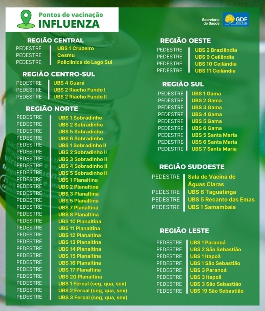 Vacinação contra a Influenza (3/9)