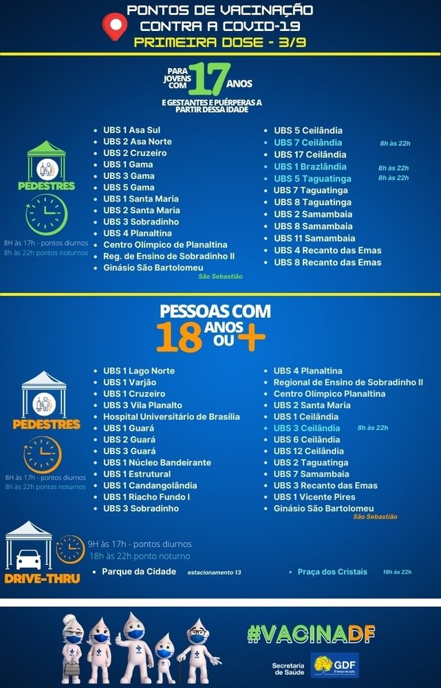 Pontos de vacinação desta sexta-feira (3/9): 17 anos, grávidas ou puérperas  