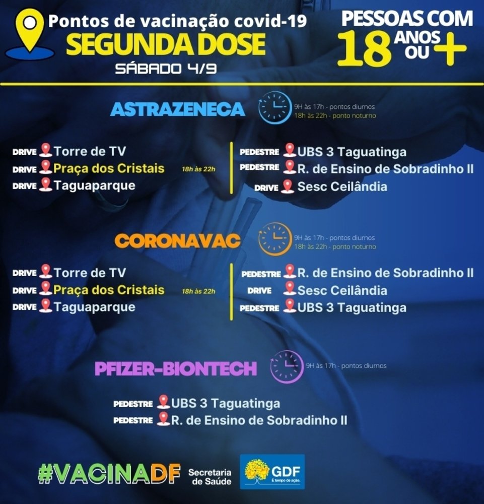 Covid-19: Pontos de vacina&ccedil;&atilde;o abertos neste s&aacute;bado (4/9)