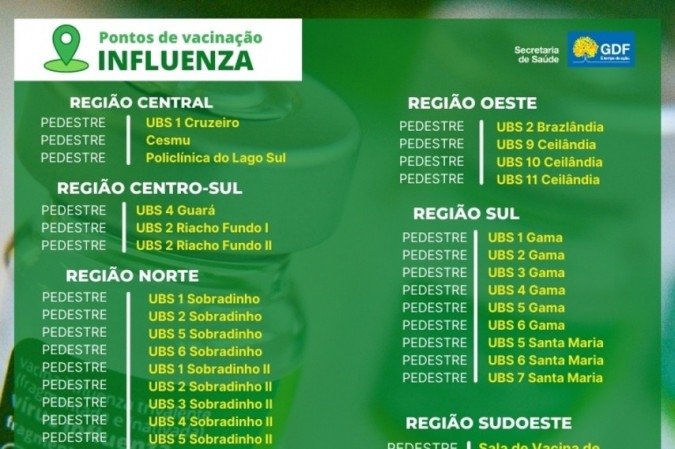 A campanha de vacinação contra a Influenza continua no DF
