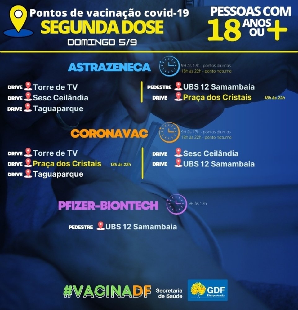 Pontos de vacinação para segunda dose no DF