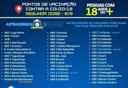 Pontos de vacinação da segunda dose para pessoas acima de 18 anos no DF nesta quarta-feira (8/9)