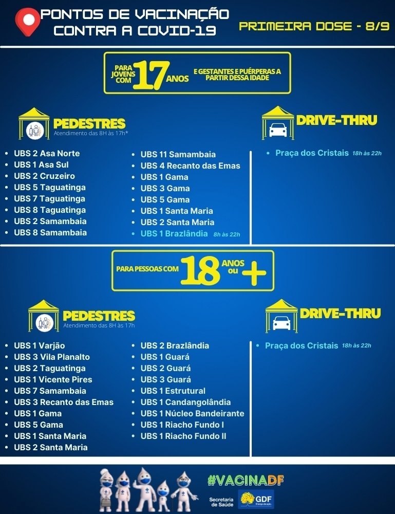 Postos de vacinação da primeira dose das vacinas desta quarta (8/9)