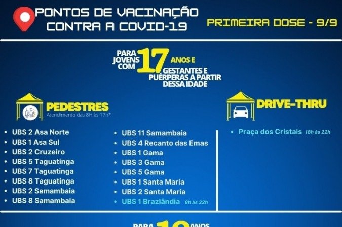 Pontos de vacinação desta quinta-feira (9/9)