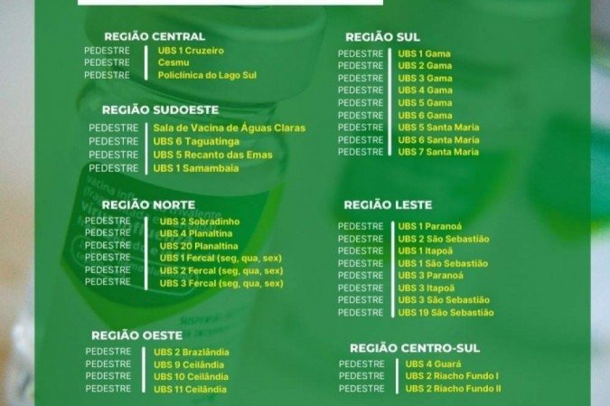 Pontos de vacinação contra a influenza