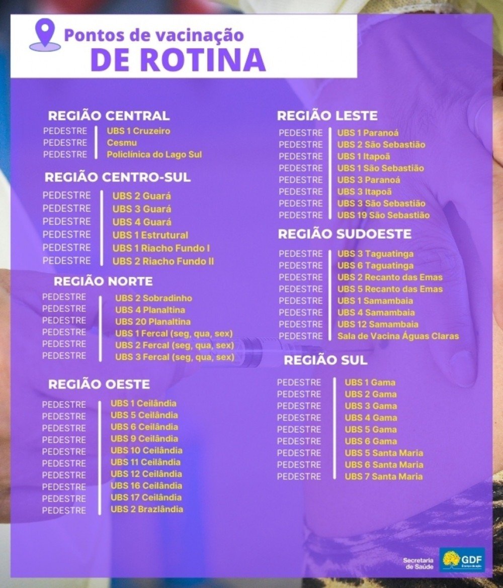 Pontos de vacinação de rotina