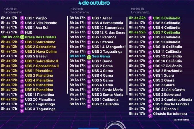 Vacinação de segunda dose da Astrazeneca