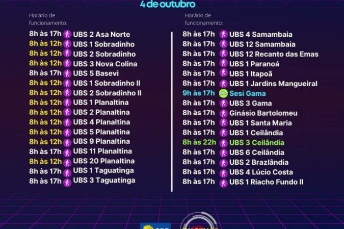 Vacinação de segunda dose da Coronavac
