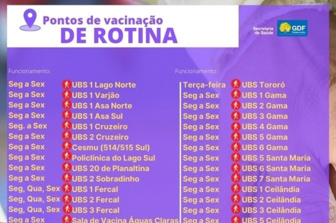 Pontos de vacina de rotina