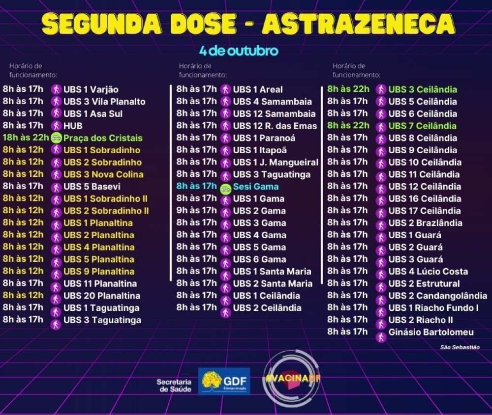 Vacina&ccedil;&atilde;o de segunda dose da Astrazeneca