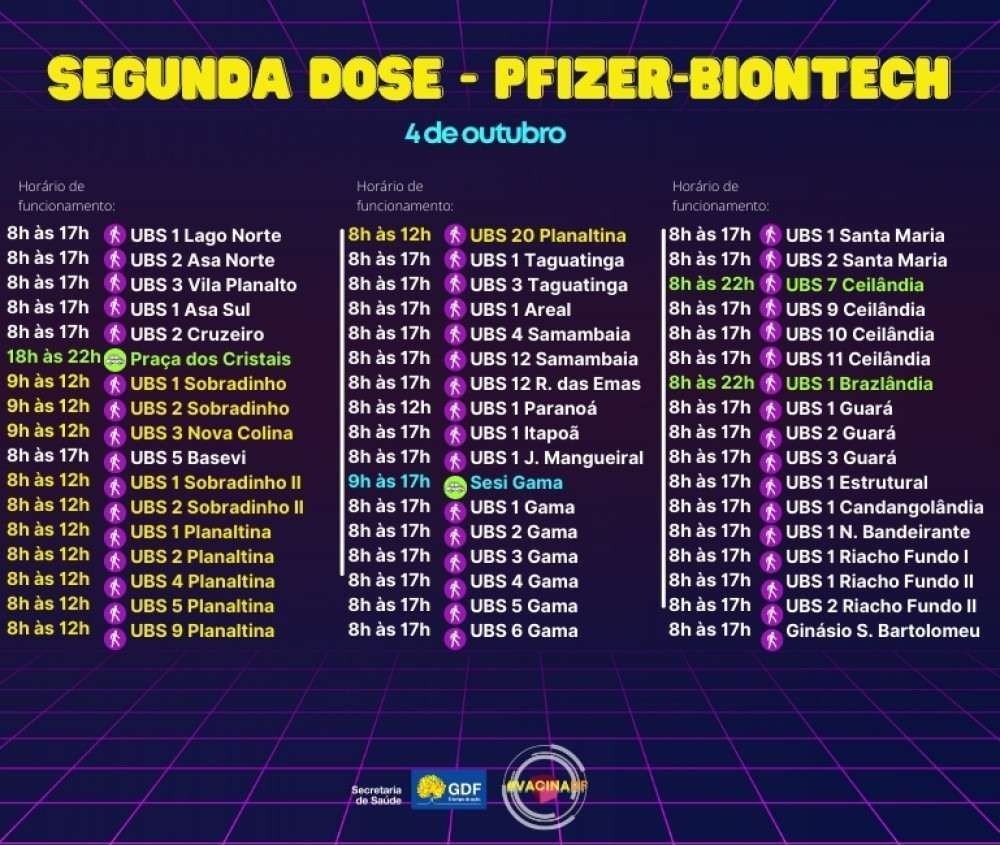 Vacina&ccedil;&atilde;o de segunda dose da Pfizer