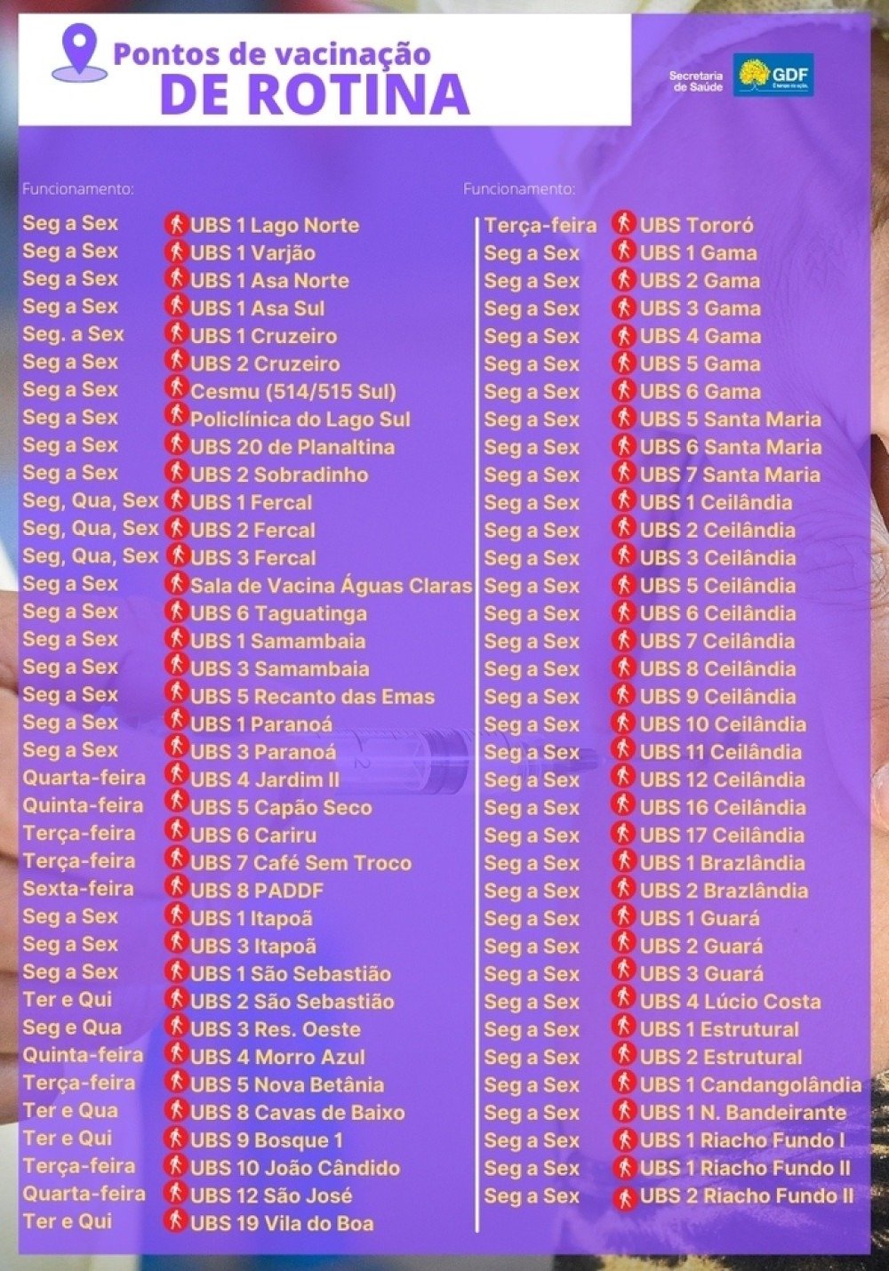 Pontos de vacina de rotina