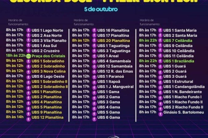 Pontos de vacina da segunda dose da Pfizer