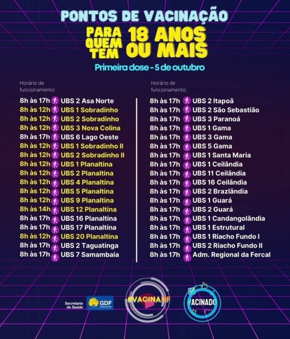 Pontos de vacinação da D1 para pessoas com 18 anos ou mais