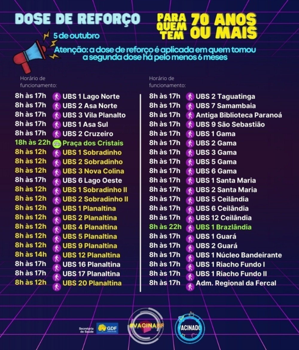 Vacinação da dose de reforço para 70 anos ou mais