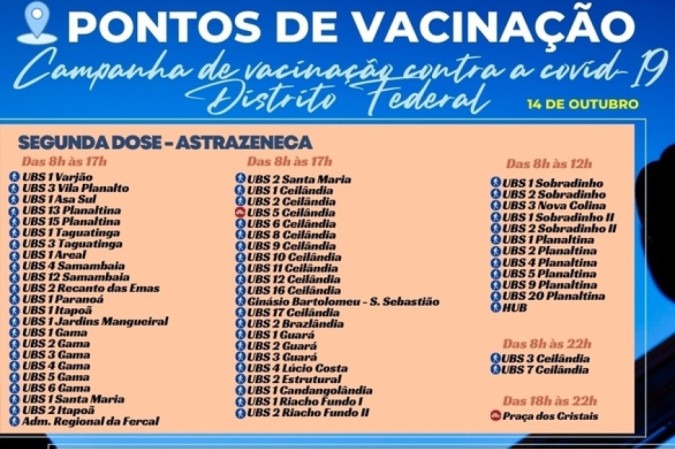 Locais de imunização contra a covid-19 nesta quinta-feira (14/10)
