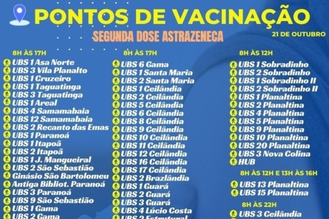 Locais que estão aplicando D2 da AstraZeneca e Pfizer