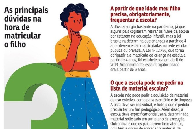  (crédito: Editoria de Arte)