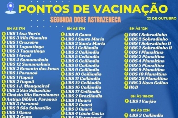 Locais disponíveis para receber a segunda dose
