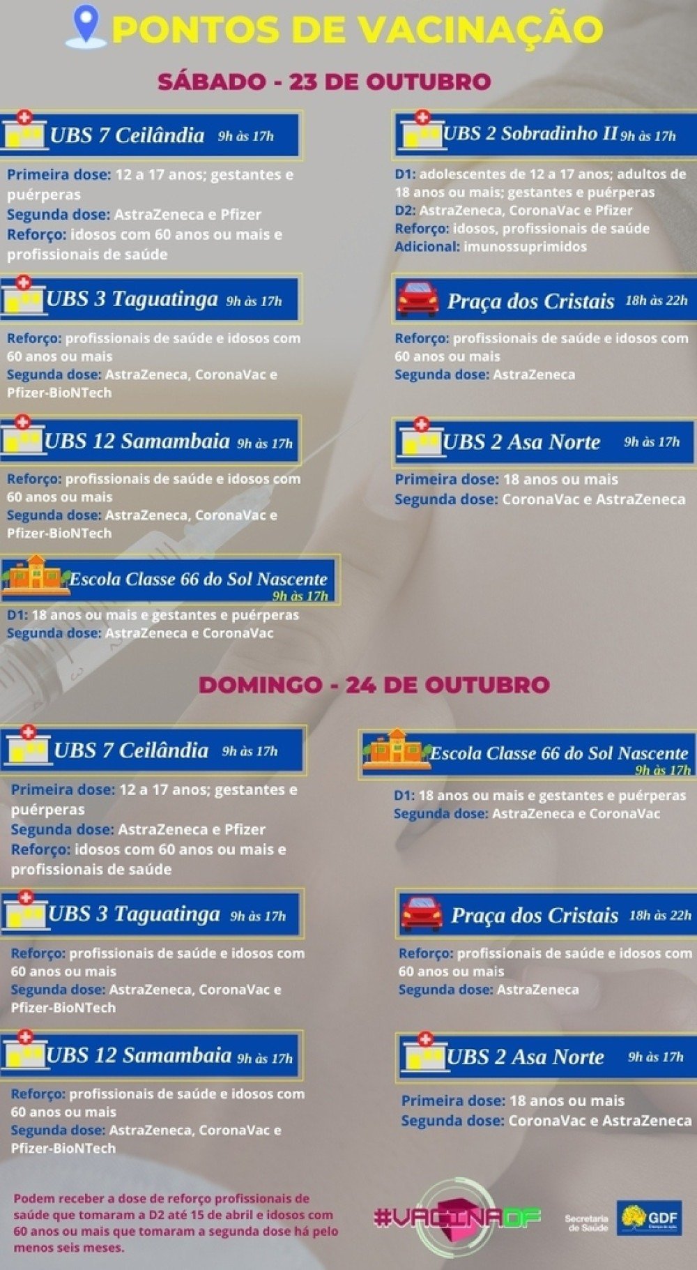 Locais de vacinação contra a covid-19 para o fim de semana (23 e 24/10)