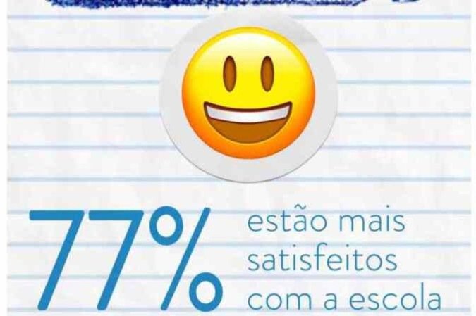  (crédito: Reprodução)