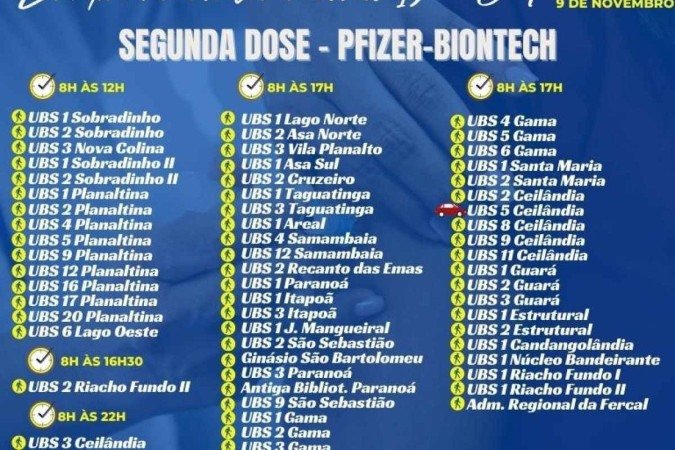 Pontos de vacinação contra a covid-19 de segunda dose Pfizer (9/11)