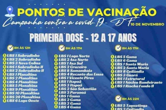 Pontos de vacinação da primeira dose