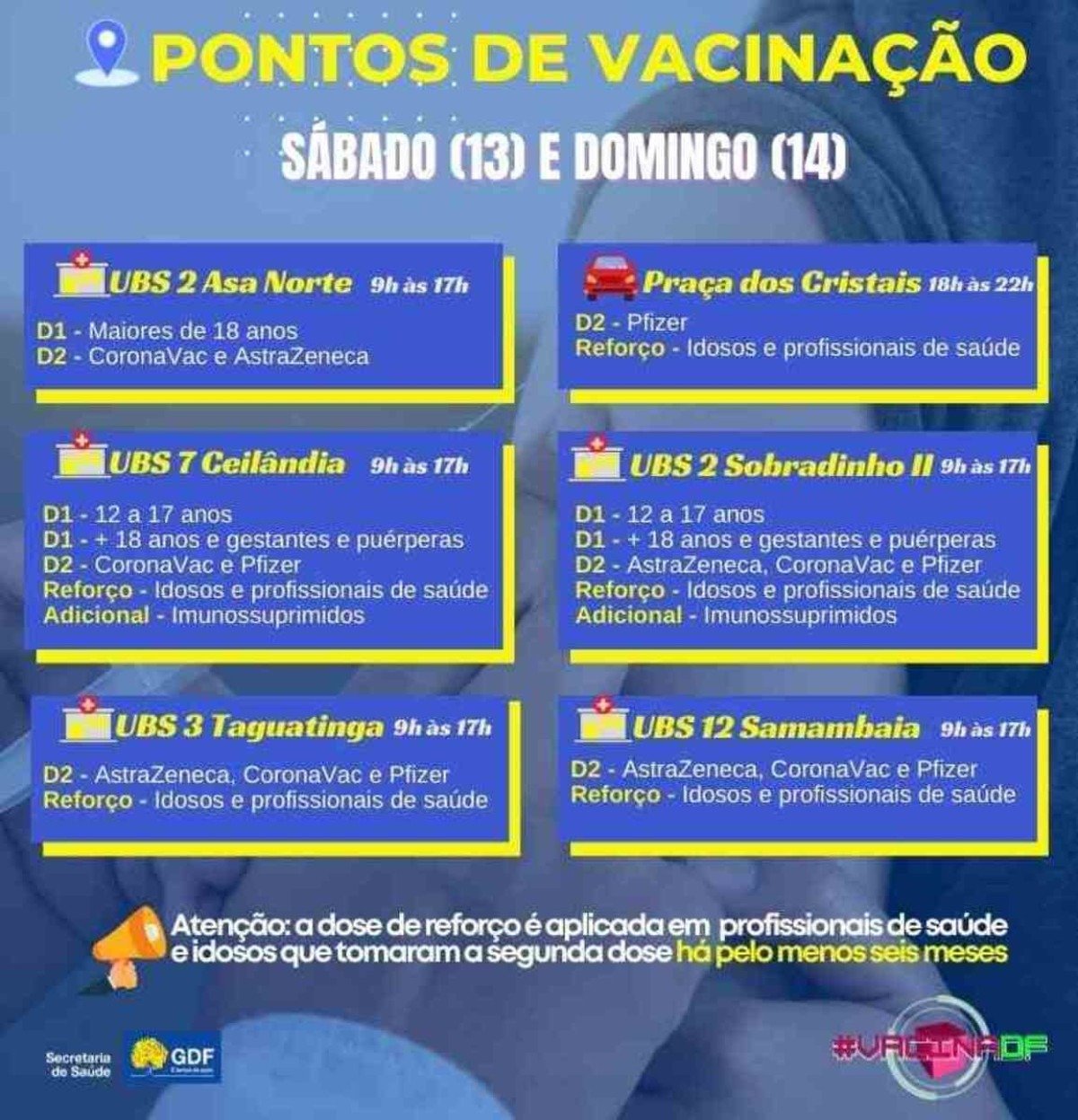 Pontos de vacinação contra  a covid-19 