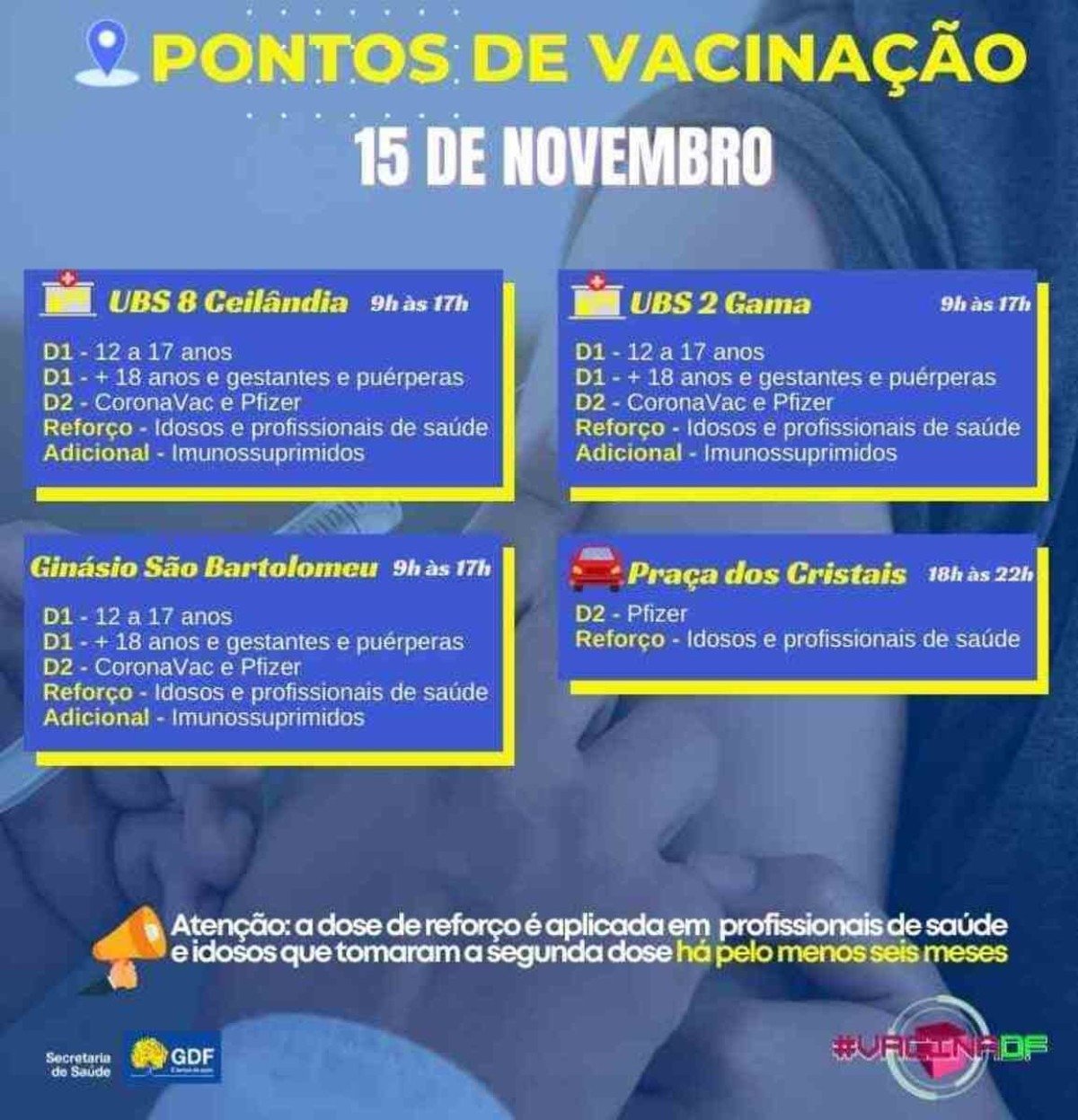 Pontos de vacinação contra  a covid-19 