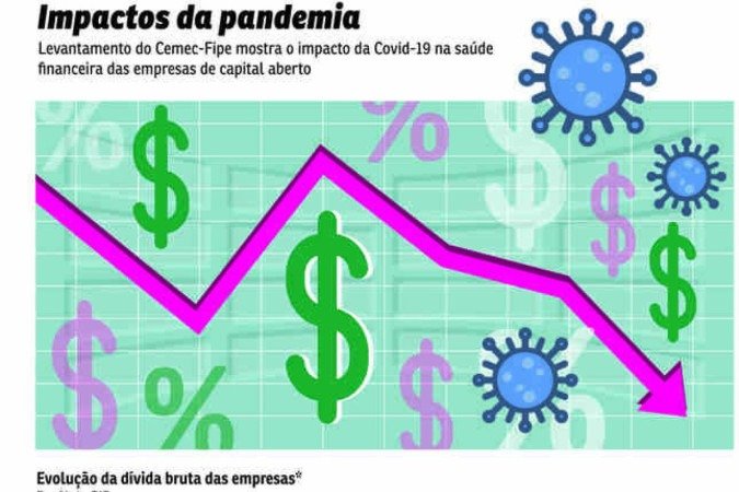  (crédito: Thiago Fagundes)