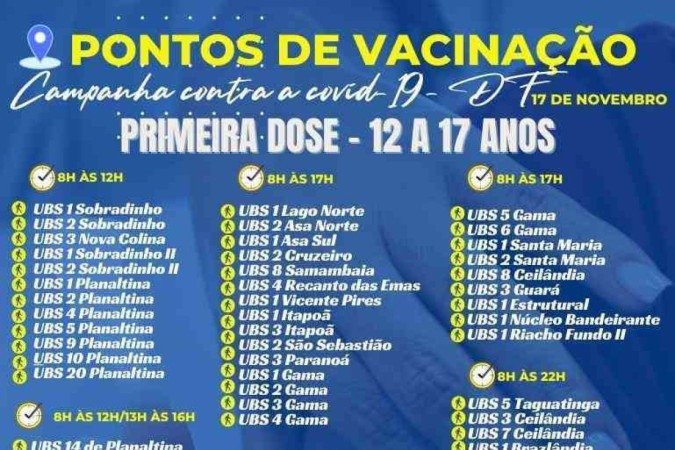 Locais de aplicação primeira dose