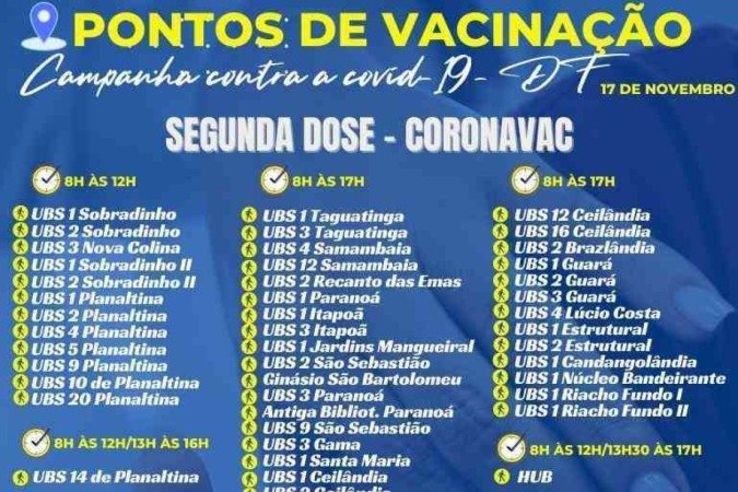 Locais de aplicação segunda dose