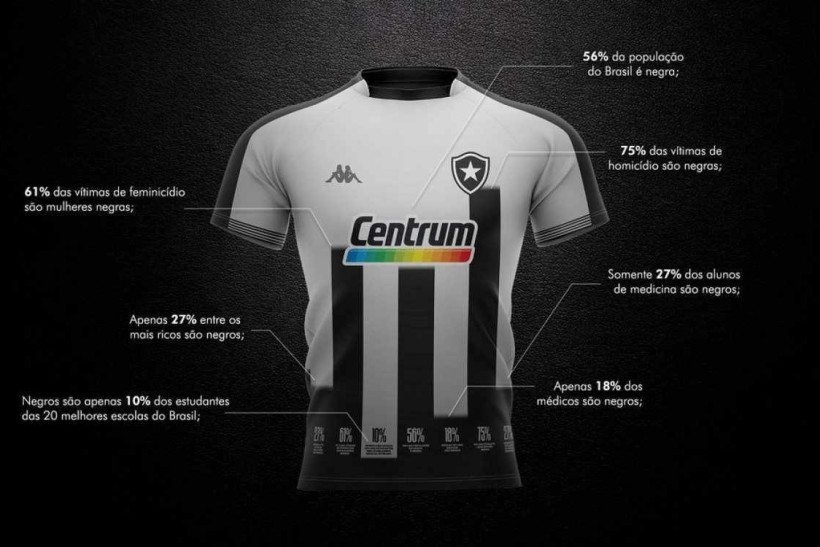 Listras viram gráficos na camisa botafoguense em campanha contra o racismo