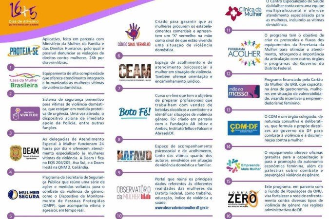 16 dias de Ativismo pelo Fim da Violência contra as Mulheres