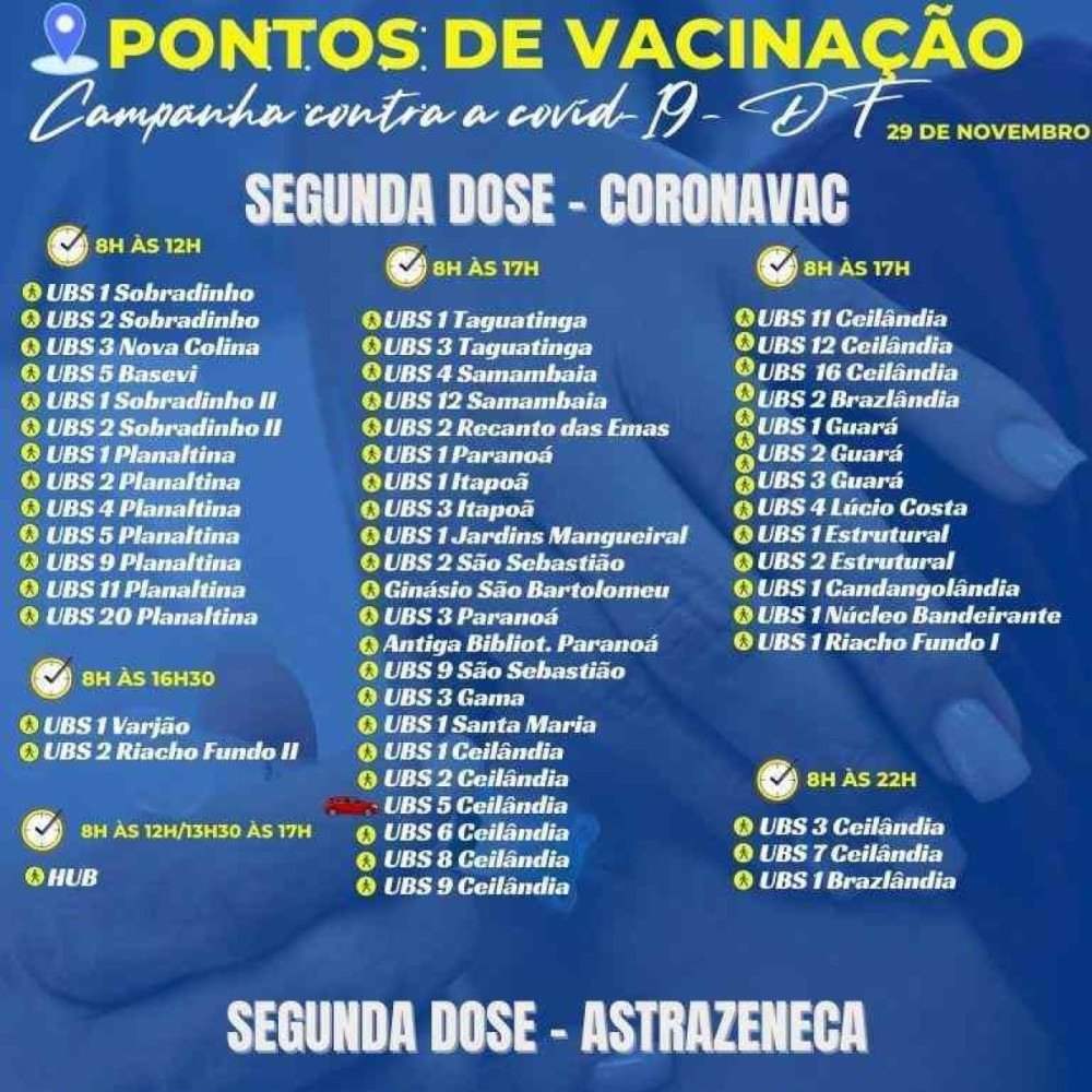 Pontos de vacina&ccedil;&atilde;o de segunda dose de Coronavac e de Astrazeneca