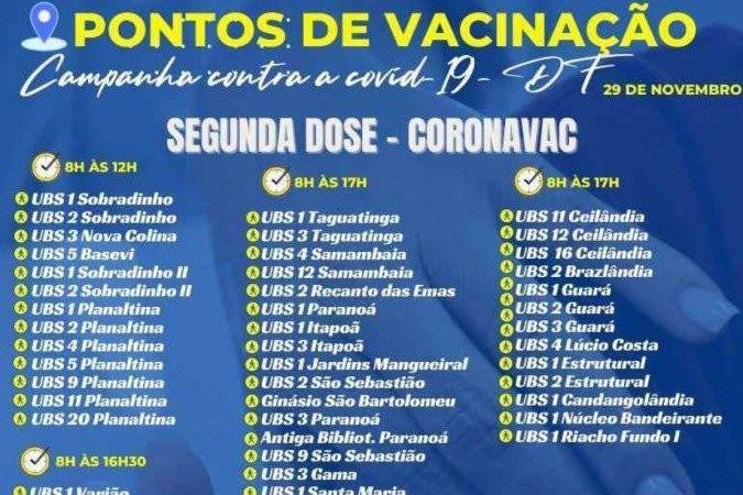 Pontos de vacinação de segunda dose de Coronavac e de Astrazeneca