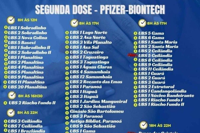Pontos de vacinação de segunda dose de Pfizer/BioNTech