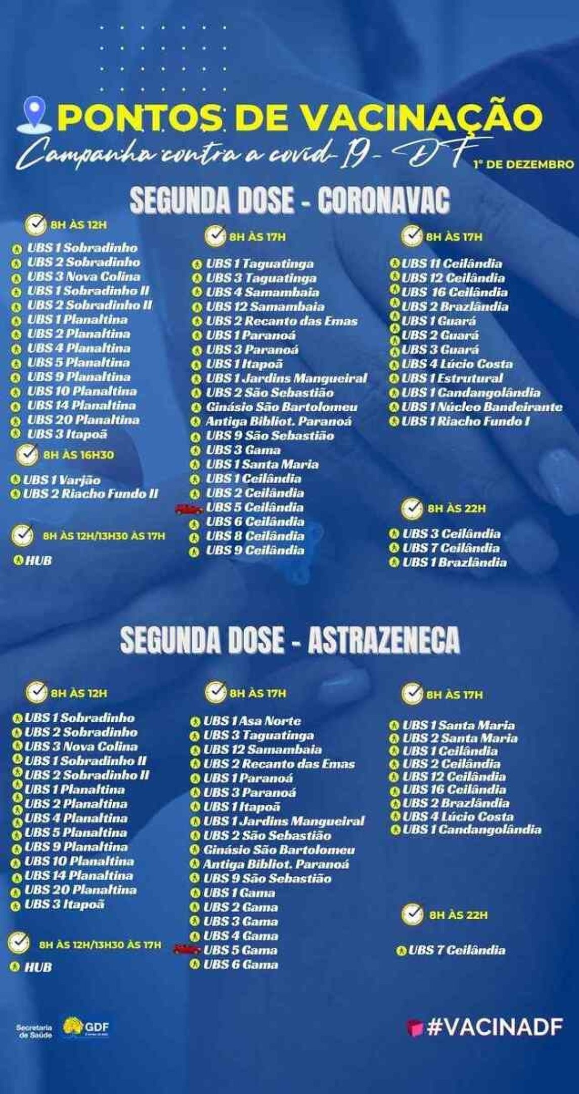 Pontos de vacinação contra a covid-19 no DF para quarta-feira (1º/12)